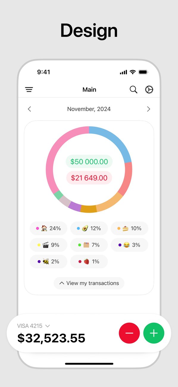 Main screen: spending by category for the month