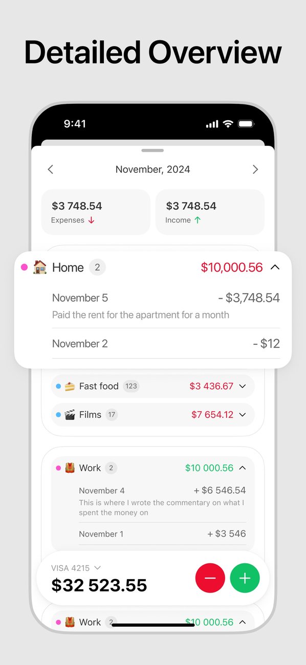 A detailed view of entries by category